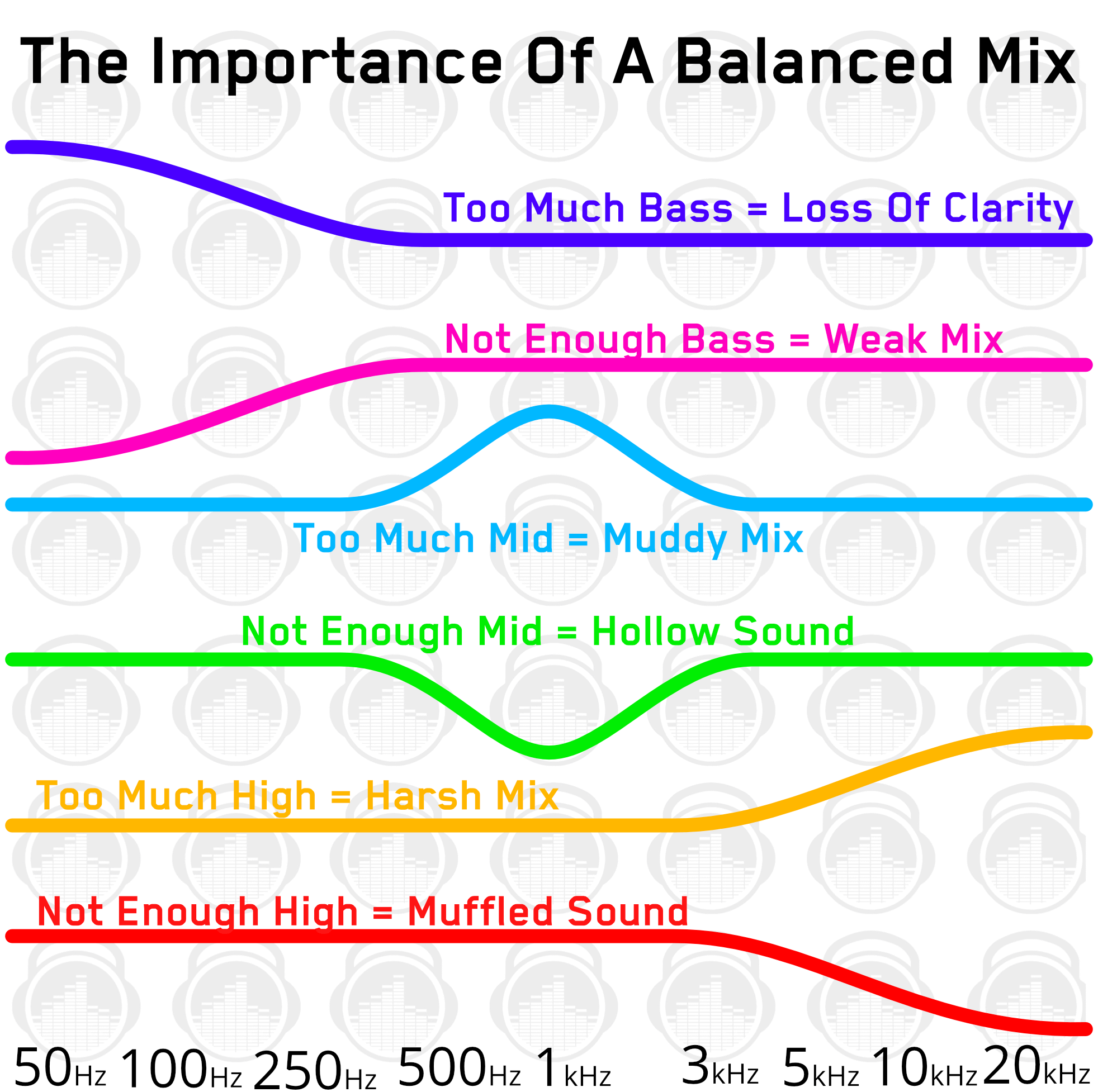 1._Importance_Of_A_Balanced_Mix.png