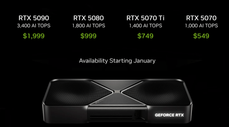 rtx50price.png